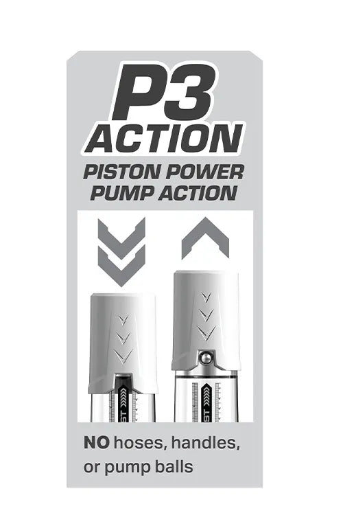 Pipedream Pump Worx Max Boost 11.3 Piston Penis Pump